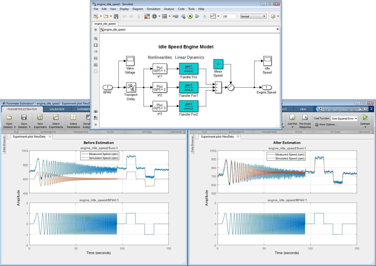 Simulink Design Optimization - Анализ чувствительности модели и настройка  параметров