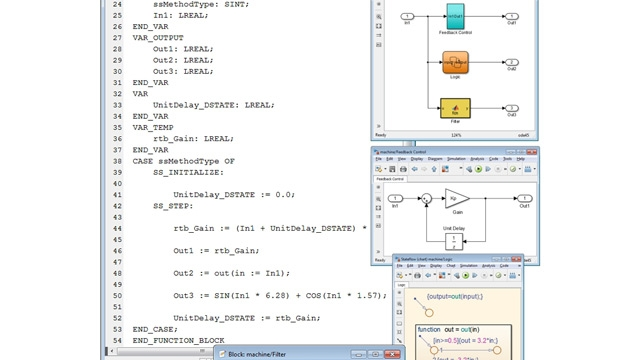 Диаграмма найквиста в simulink