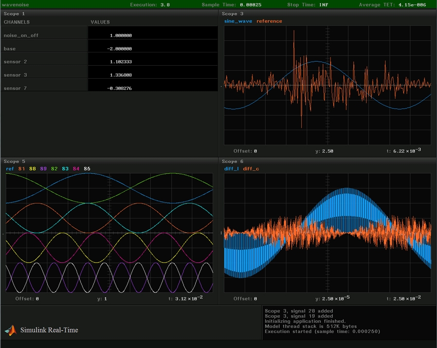 Simulink real-time. Центры моделирующие ритмы. Комплекс полунатурного моделирования ритм импортные аналоги аналоги. Simulink scope настройка времени.