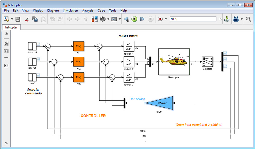 Компьютерное моделирование matlab. Схема в матлабе. Модель асинхронного двигателя в матлабе. Моделирование в матлаб. Структурная схема модели привода матлаб.