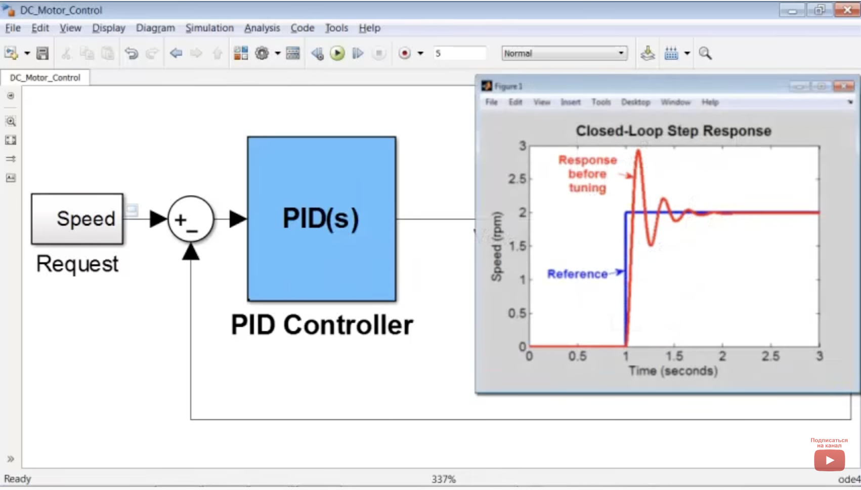 Видео: Описание работы инструмента Simulink Control Design