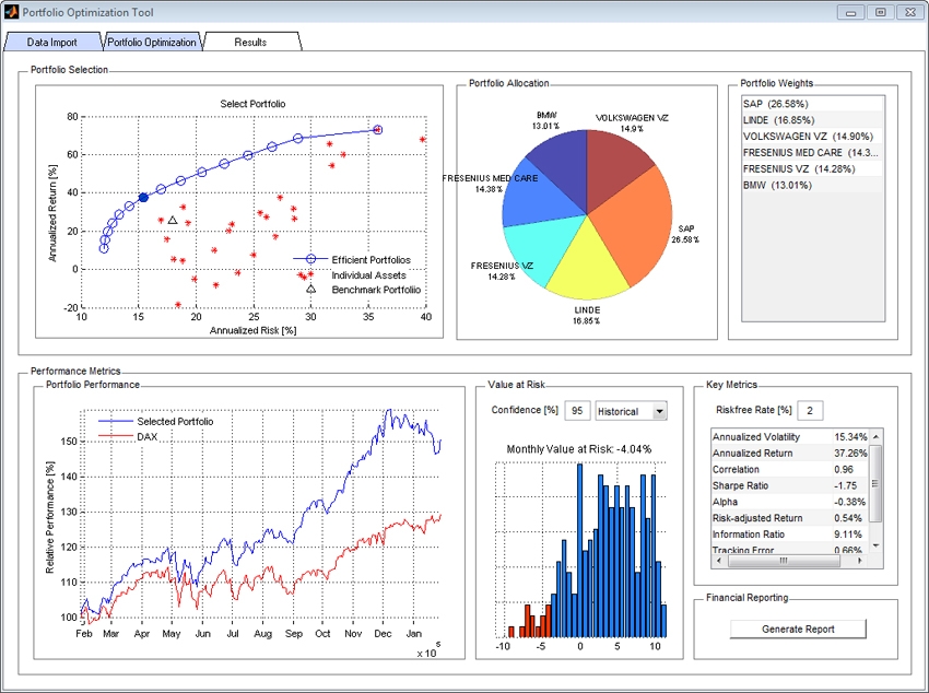 Приложение оптимизации портфеля, созданное с использованием MATLAB и Financial Toolbox