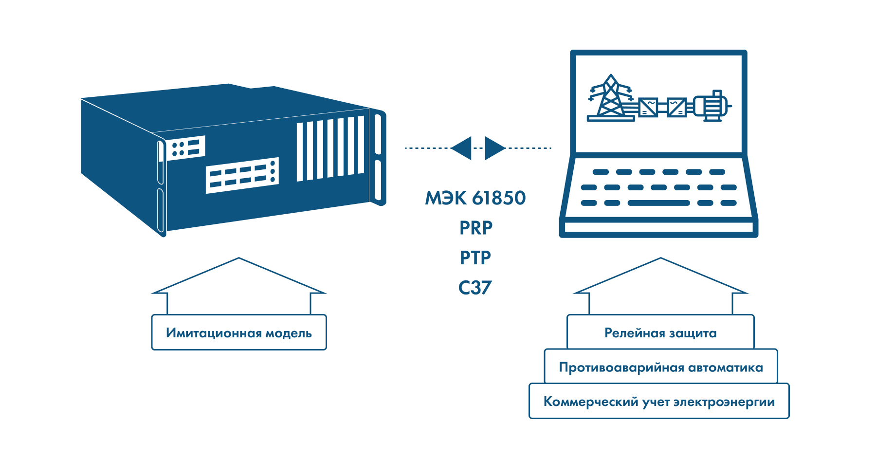 Схема кпм 12